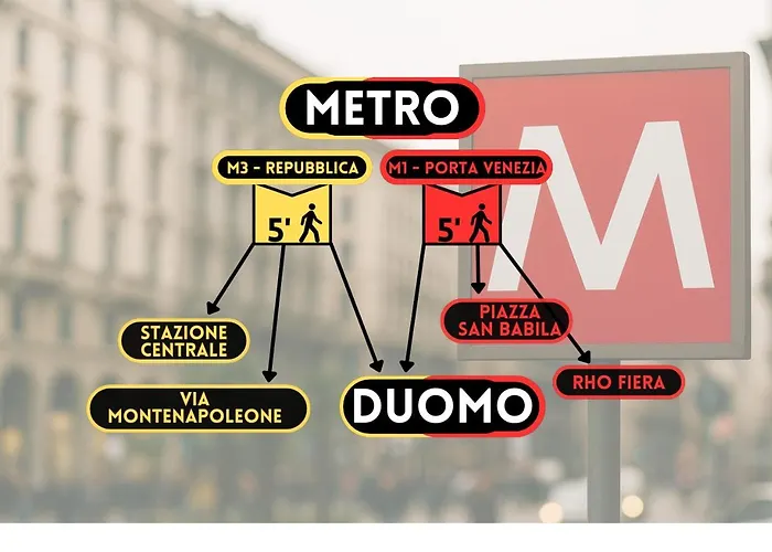 شقة Duomo-centrale - Moderna, M1 E M3 A 250m *